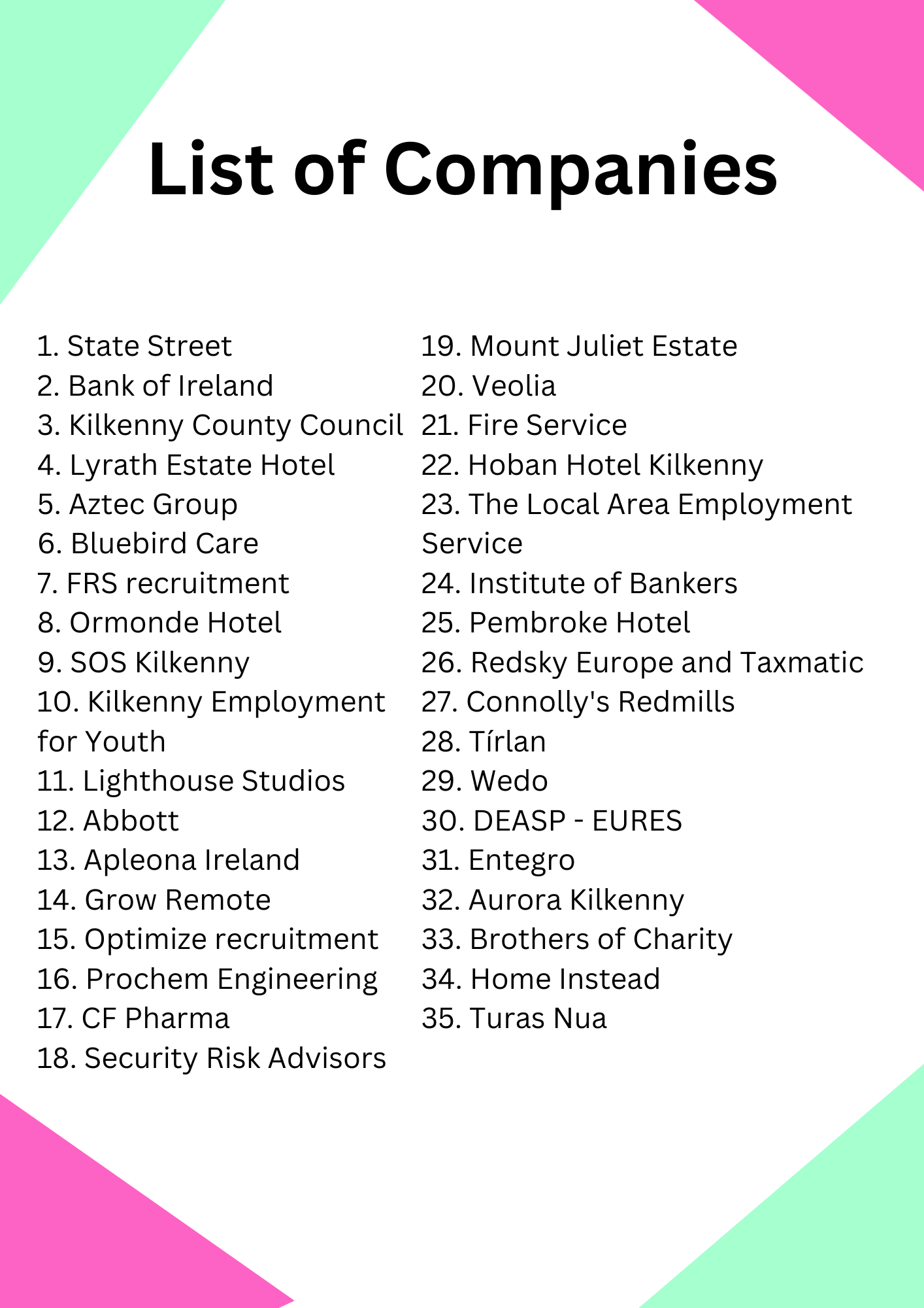 18. Security Risk Advisors 19. Mount Juliet 20. Veolia 21. Fire Service 22. Hoban 23. The Local Area Employment Service 24. Institute of Bankers 25. Pembroke Hotel 26. Redsky Europe and Taxmatic 2 3